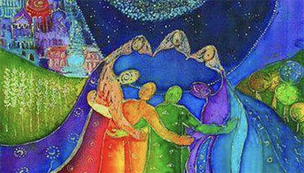 Группы Самопознания